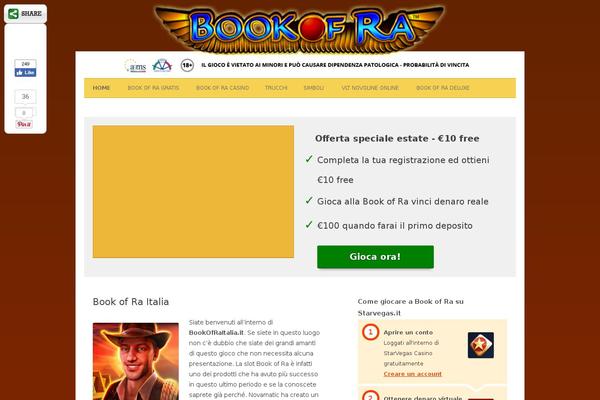 Site using Slick Social Share Buttons plugin