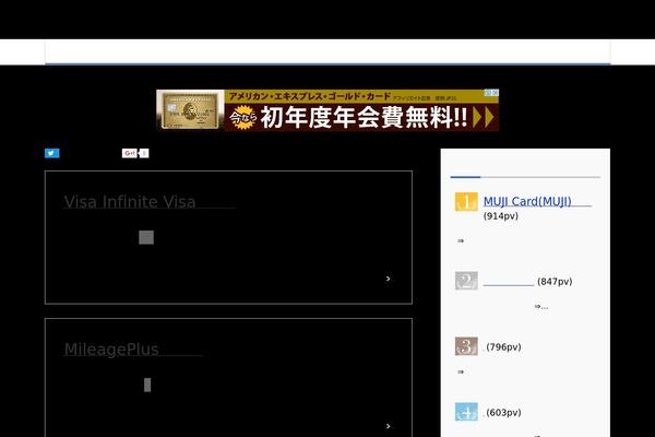books-euro.com site used Keni61_wp_corp_131117