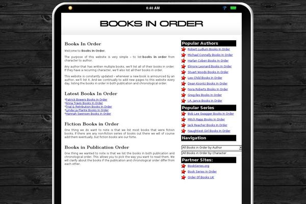 Site using WooTumblog plugin