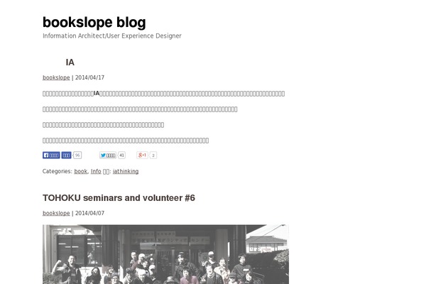 Site using Responsive-slide plugin