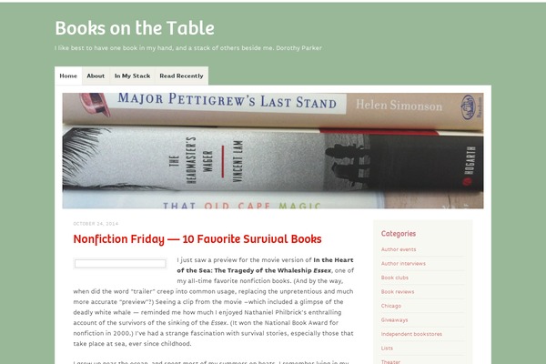 Site using Ie-sitemode plugin