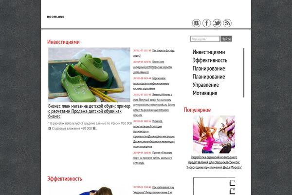 Site using WP DS Blog Map plugin