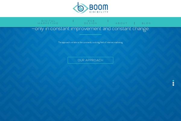 Site using Math Captcha plugin