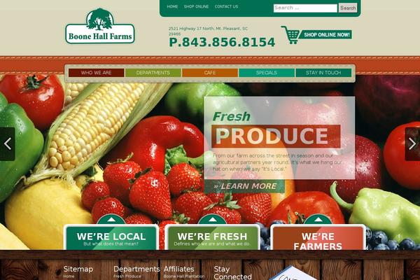Site using Shopp plugin
