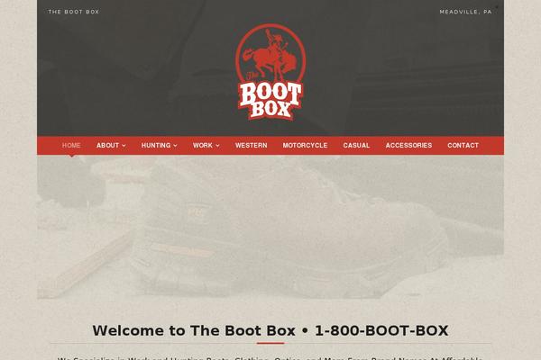 Site using Postrevolution plugin