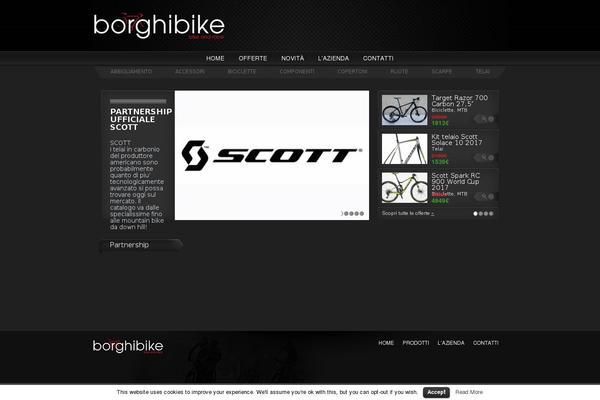 Site using Simple-post-gmaps plugin