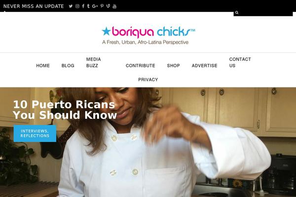 Site using Popular Widget plugin