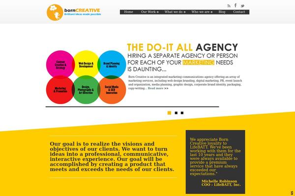 borncreative.us site used Wp-avatar