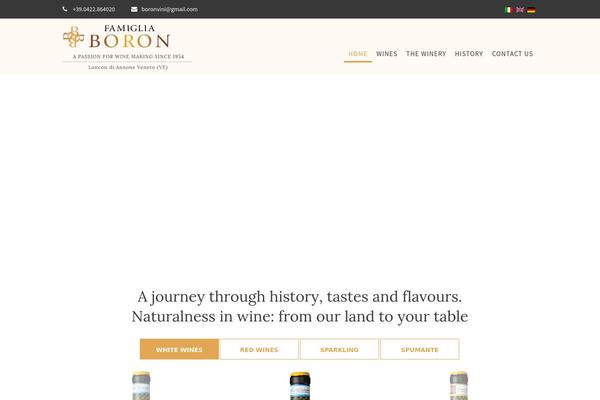 Site using Qtranslate-xt plugin