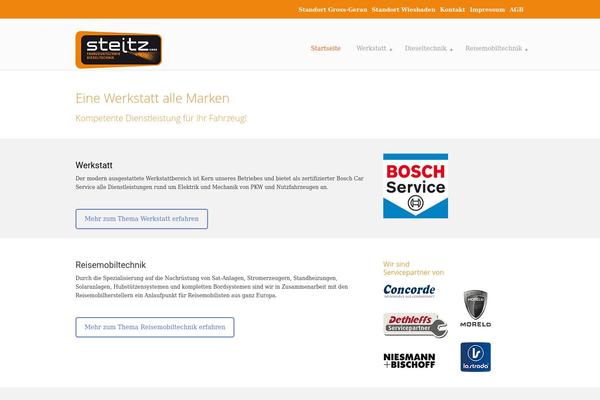 Site using G1-gmaps plugin