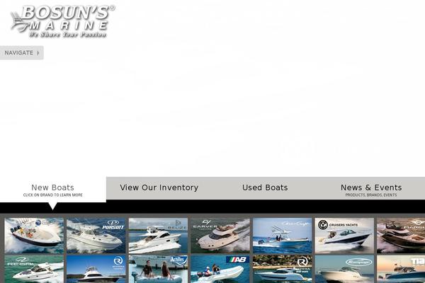 Site using Custom Sidebars plugin
