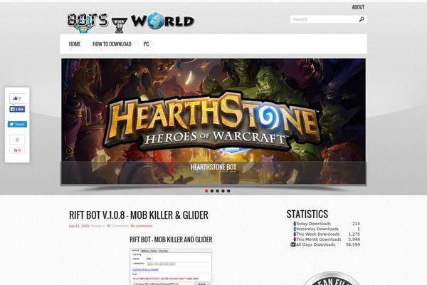Site using AE Visitor plugin