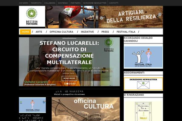Site using WordPress Zero Spam plugin