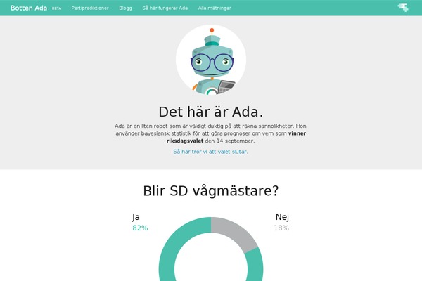 Wp-bootstrap theme site design template sample