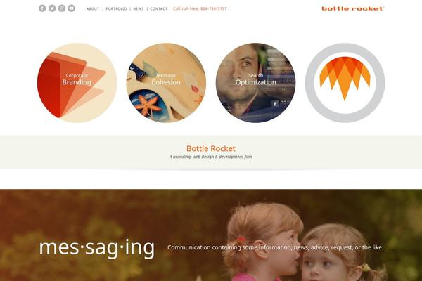 Site using All in One SEO Pack plugin