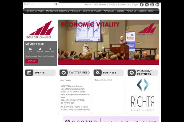Site using Wp-memberzone plugin