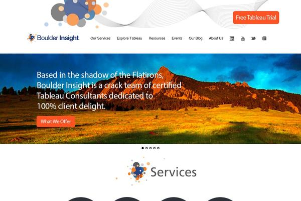 Site using Category Posts Widget plugin
