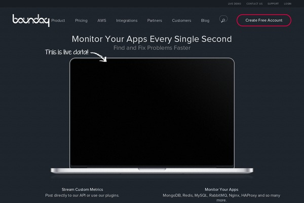 Site using Crelly Slider plugin