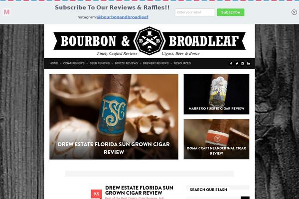 Site using Popular Posts Tabbed Widget for Jetpack plugin