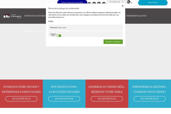 Site using Age-gate plugin