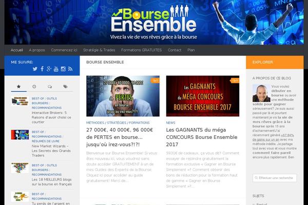 Site using Wpraiser plugin