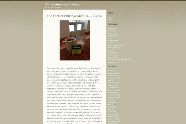 Site using Awesome Weather Widget plugin