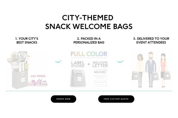 Site using Vc_ultimate_carousel plugin