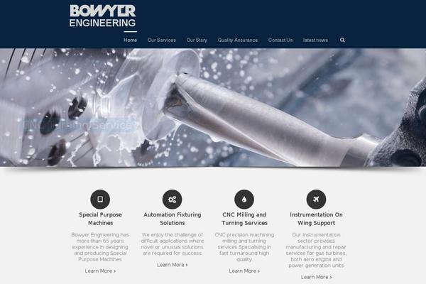 Site using Dizo-image-hover plugin