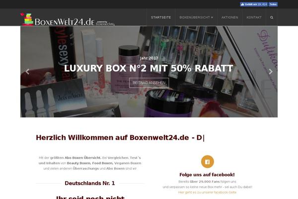 Site using Wp-statistics plugin