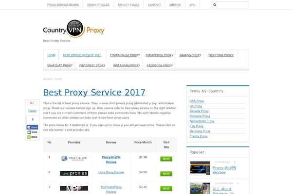 ResponsiveBlogily theme site design template sample