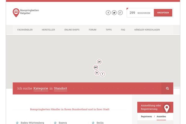City Guide theme site design template sample
