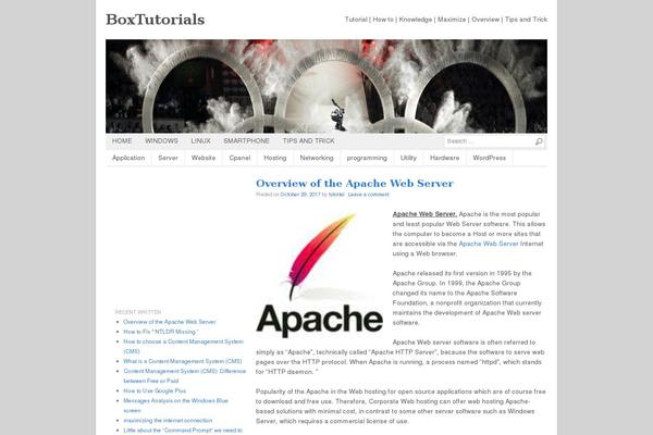 boxtutorials.com site used Basically