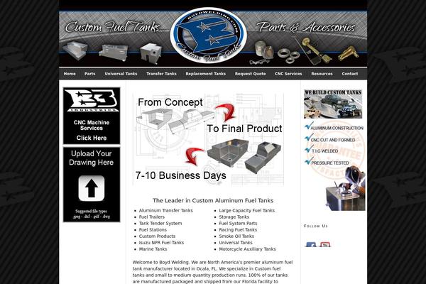 Thesis 1.7 theme site design template sample