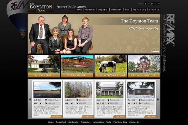 Peak theme site design template sample