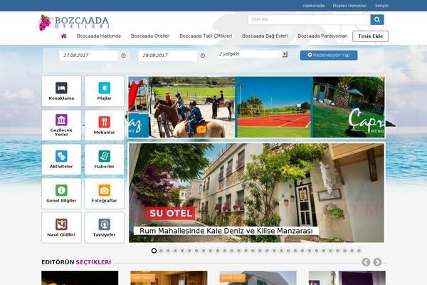 Site using WP-PostRatings plugin
