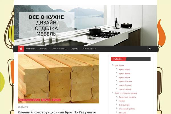 Site using Lightbox plugin