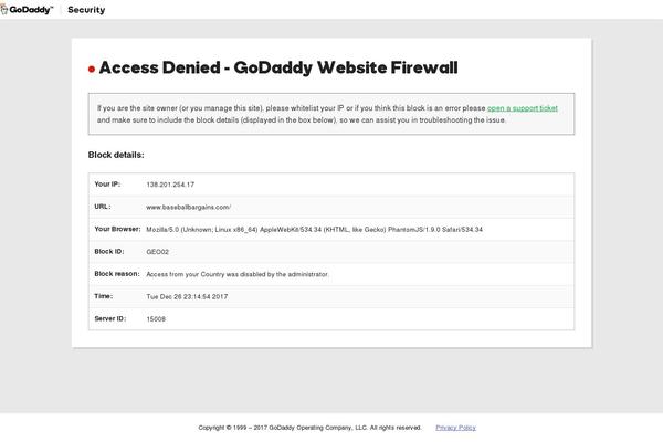 Site using Fast-velocity-minify plugin