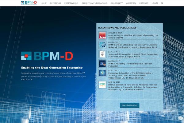 Site using User Activity Log plugin
