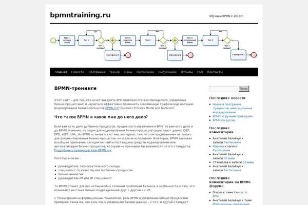 Site using Wp-ds-faq plugin