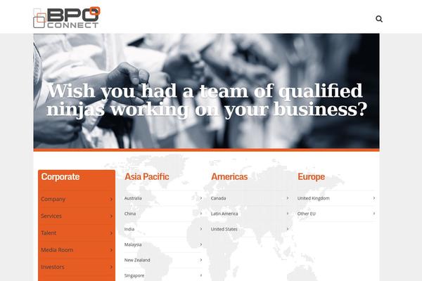 Corpress theme site design template sample