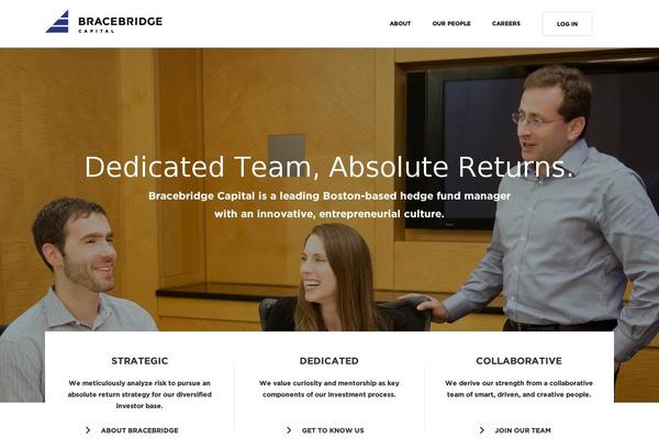 bracebridgecapital.com site used Bracebridge