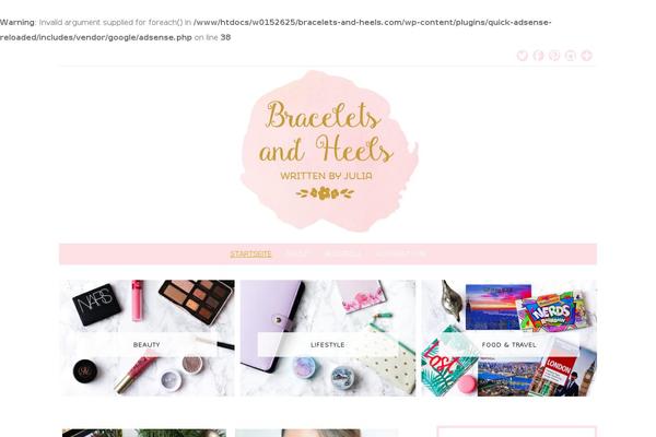 Site using Wp-trending-post-slider-and-widget plugin