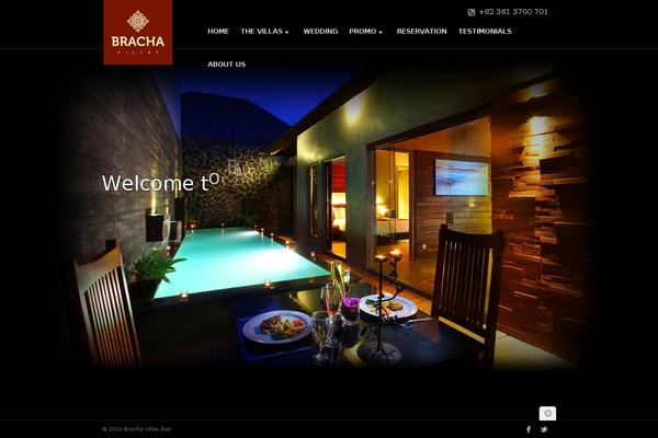 Site using blueimp lightbox plugin