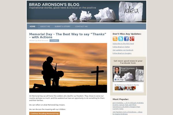 bradaronson.com site used Humankind