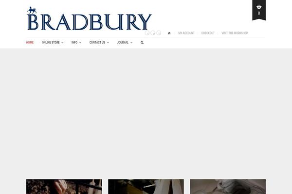 Site using Spin360 plugin