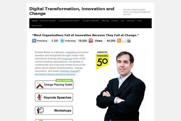 Site using Addthis-smart-layers plugin