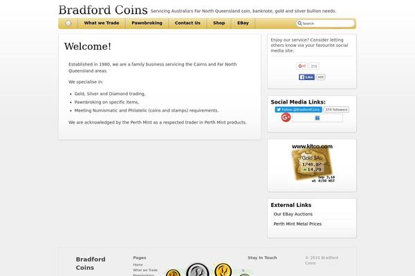 bradfordcoins.com.au site used iBlog