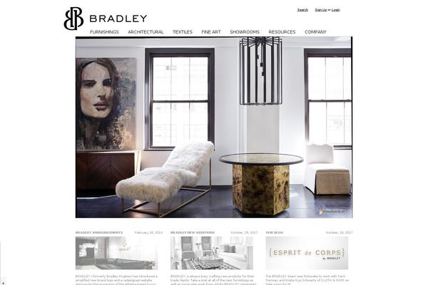 Site using Jquery-image-lazy-loading plugin