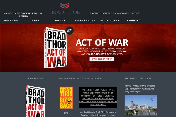 Site using Thrive Leads plugin