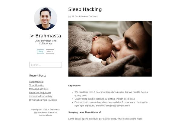Site using Hypha-shortcodes plugin
